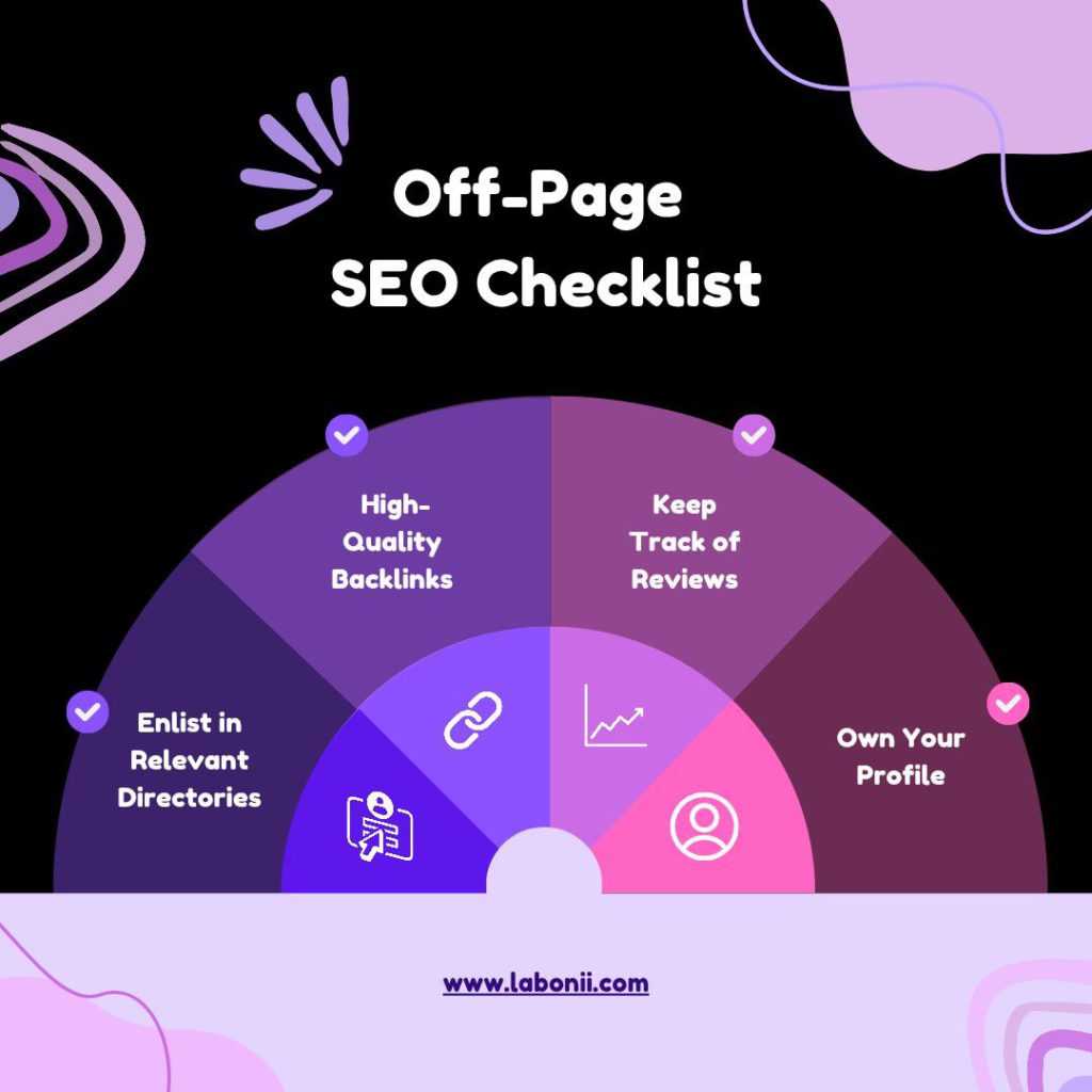 Off-Page SEO strategy illustration showing backlink building, social sharing, and domain authority growth