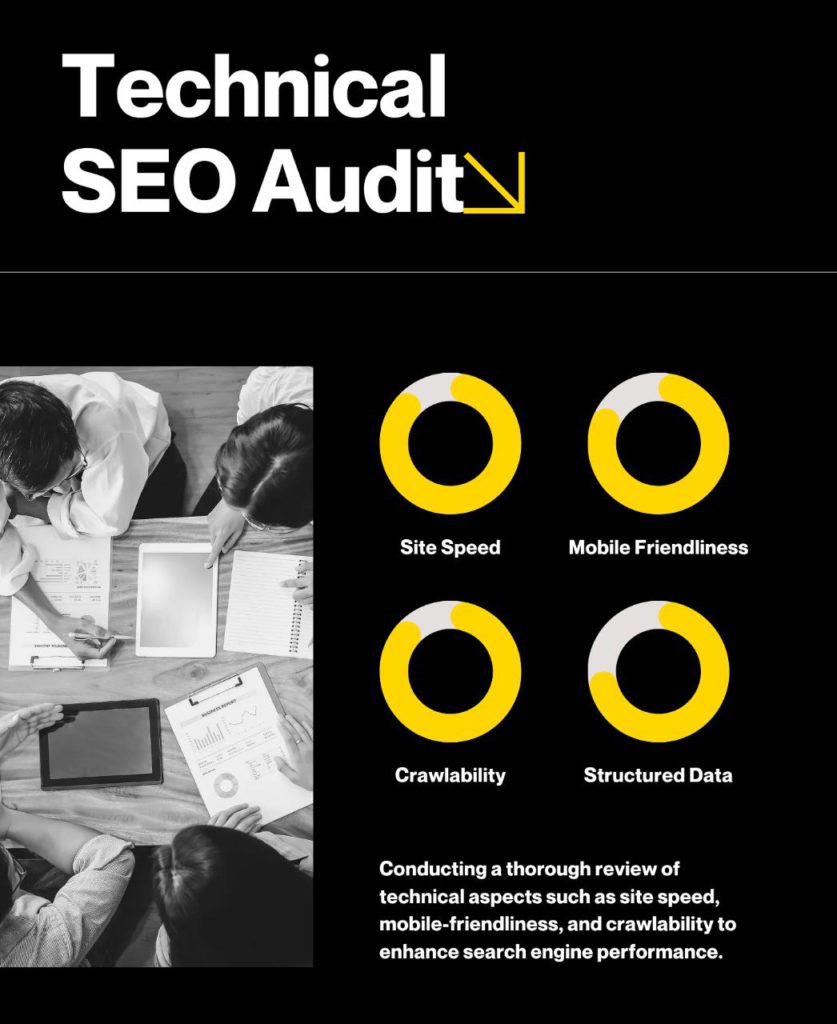 Technical SEO Technical SEO